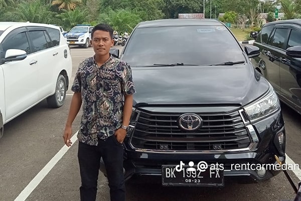 Placeholder pengguna