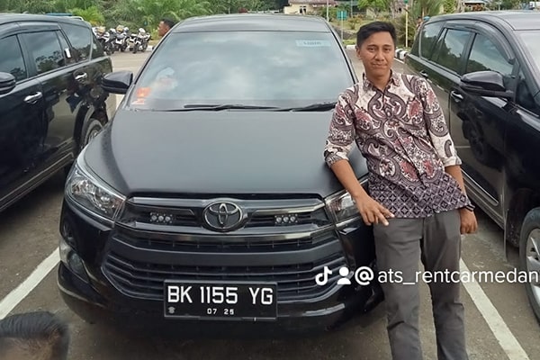 Placeholder pengguna